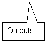 Fumetto 1: Outputs